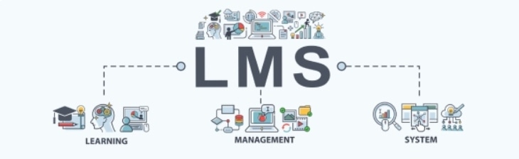 O que é sistema de gestão da aprendizagem (LMS)? - Litmos